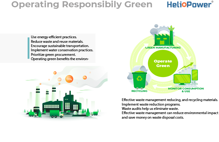HelioPower Go Green Operation
