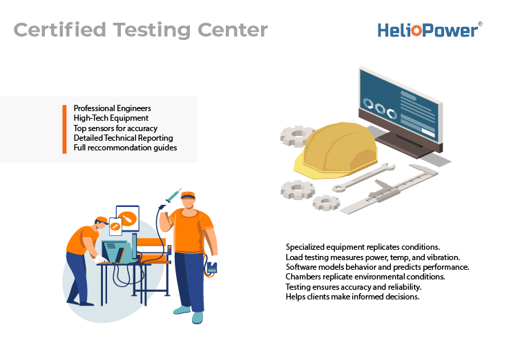 HelioPower Test Center 2